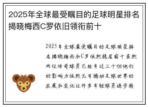 2025年全球最受瞩目的足球明星排名揭晓梅西C罗依旧领衔前十